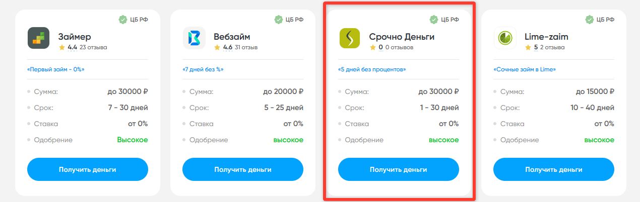 Займы и кредиты: свежие новости и аналитика для заемщиков - 4